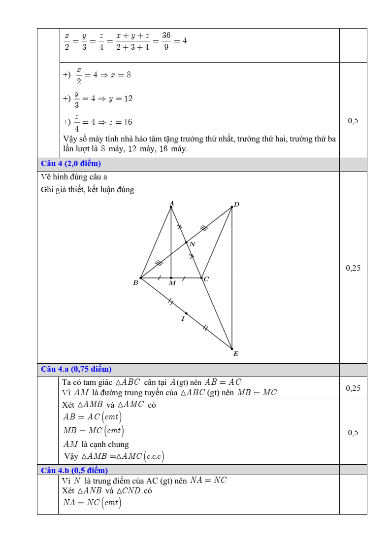 Đề thi Học kì 2 Toán 7 sở GD&ĐT Bắc Ninh năm 2024-2025