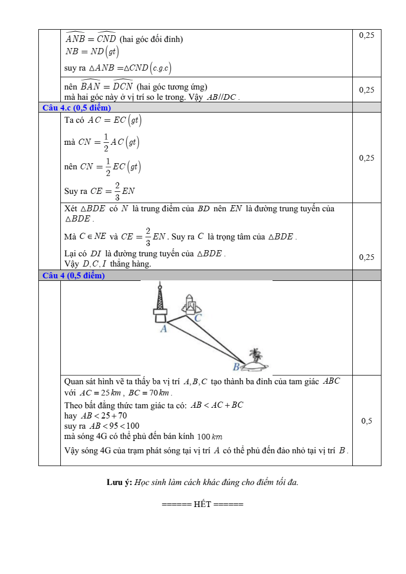 Đề thi Học kì 2 Toán 7 sở GD&ĐT Bắc Ninh năm 2024-2025