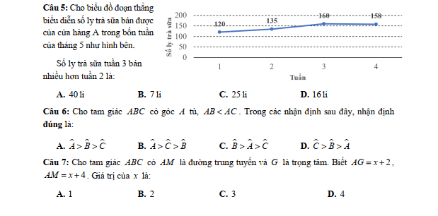 Đề thi Học kì 2 Toán 7 năm 2025-2026 trường THCS Lê Ngọc Hân (Hà Nội)