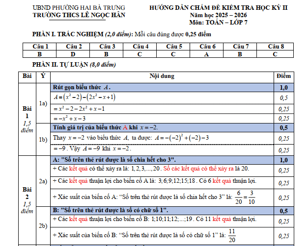 Đề thi Học kì 2 Toán 7 năm 2025-2026 trường THCS Lê Ngọc Hân (Hà Nội)