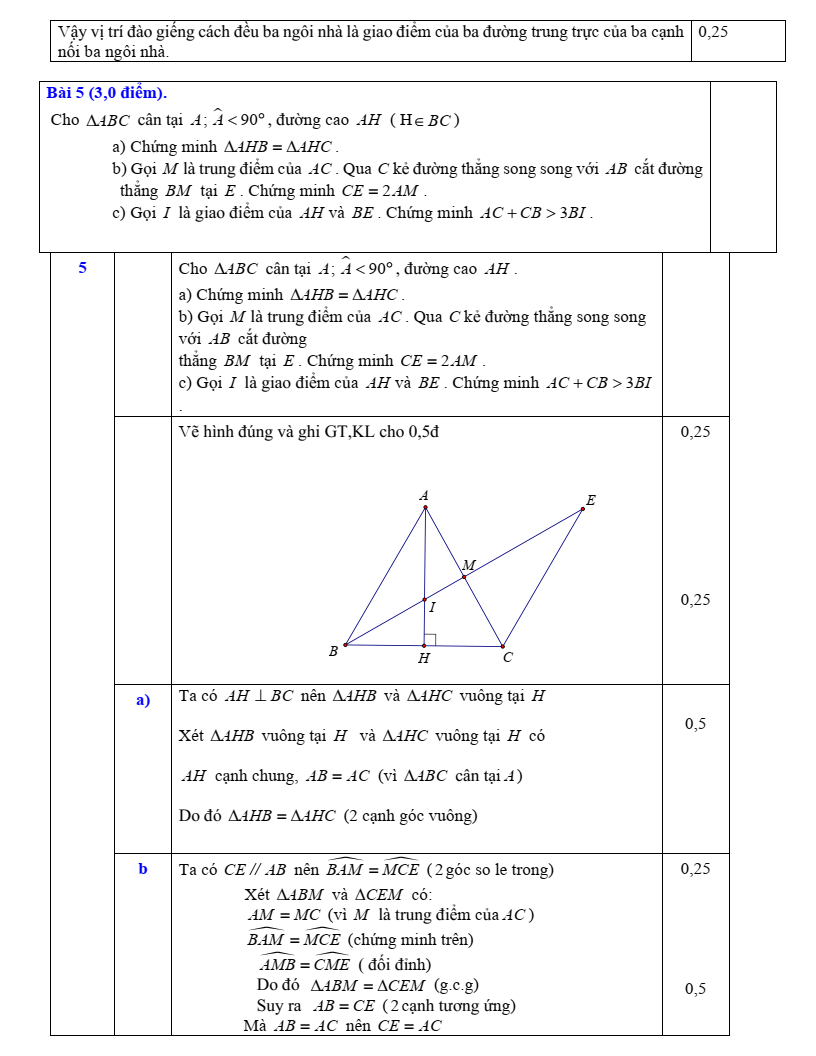 Đề thi Học kì 2 Toán 7 trường THCS Mỹ Trung (Nam Định) năm 2024-2025