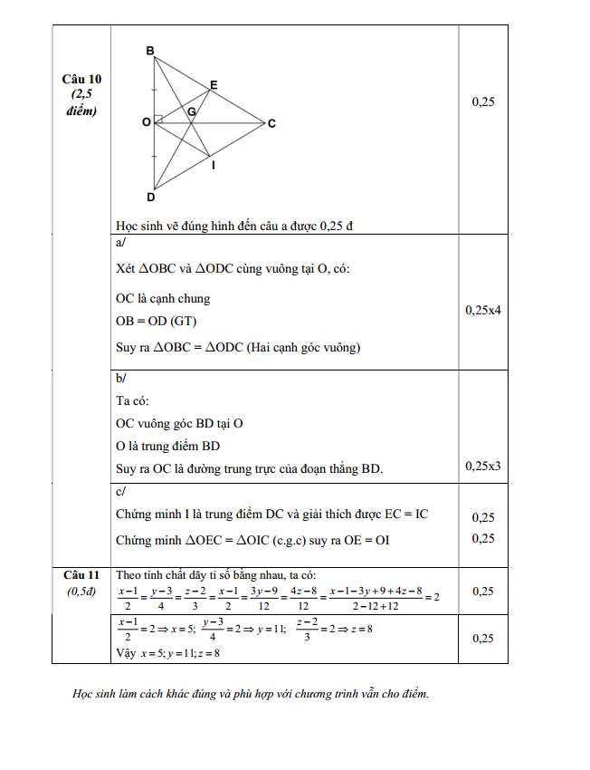 Đề thi Học kì 2 Toán 7 năm 2025-2026 trường THCS Võ Trường Toản (TP. HCM)