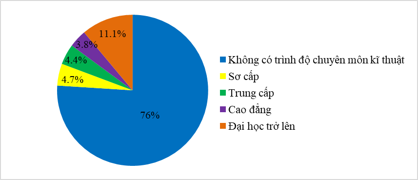 Đề thi Học kì 2 Toán 7 Cánh diều có đáp án (10 đề)