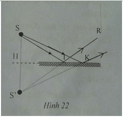 Đề kiểm tra Vật Lí 7