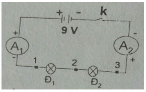 Đề kiểm tra Vật Lí 7