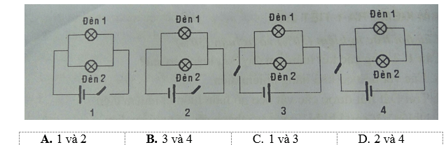 Đề kiểm tra Vật Lí 7