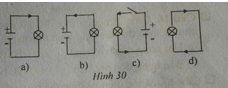 Đề kiểm tra Vật Lí 7