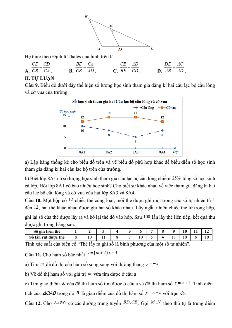 Đề cương ôn tập Giữa kì 2 Toán 8 trường THCS Nguyễn Bỉnh Khiêm (Hà Nội) năm 2025-2026