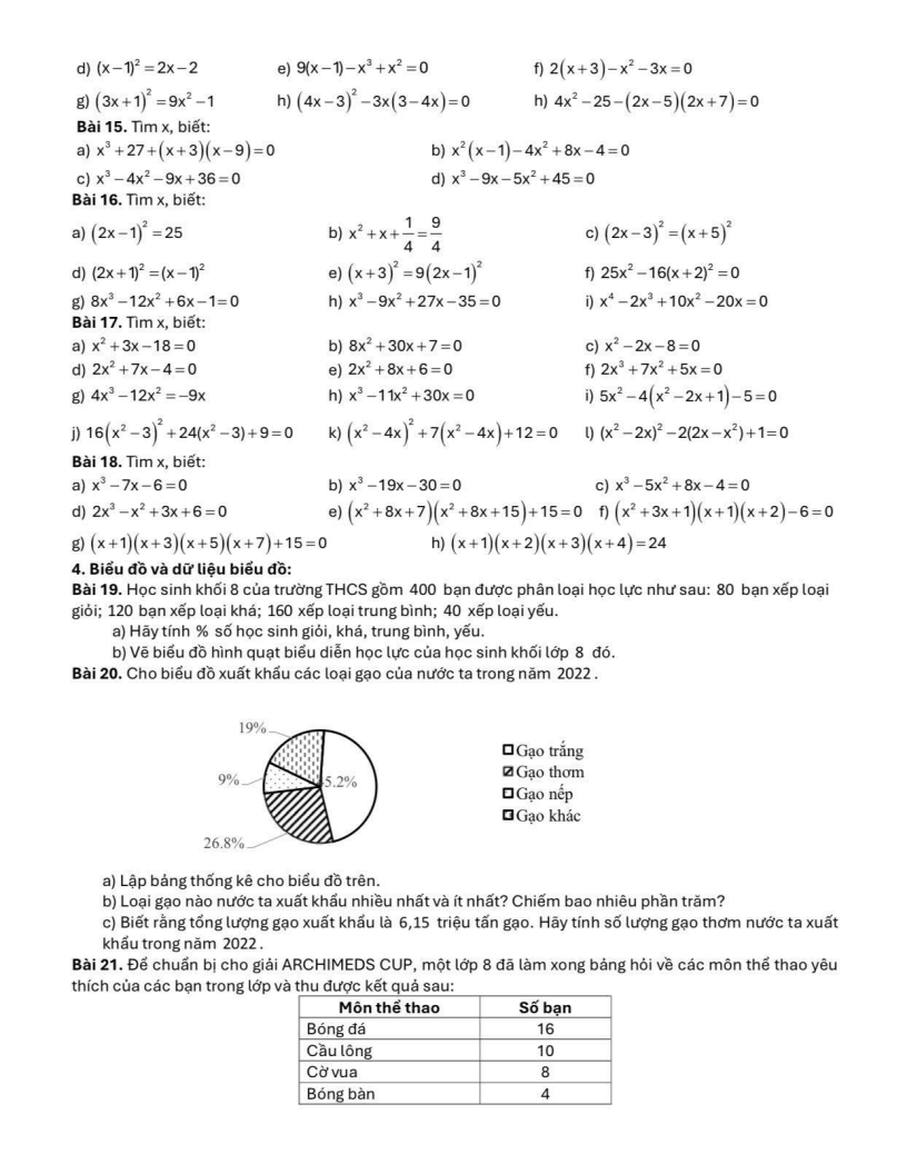 Đề cương ôn tập Học kì 1 Toán 8 Hệ thống Giáo dục Archimedes School năm 2025-2026