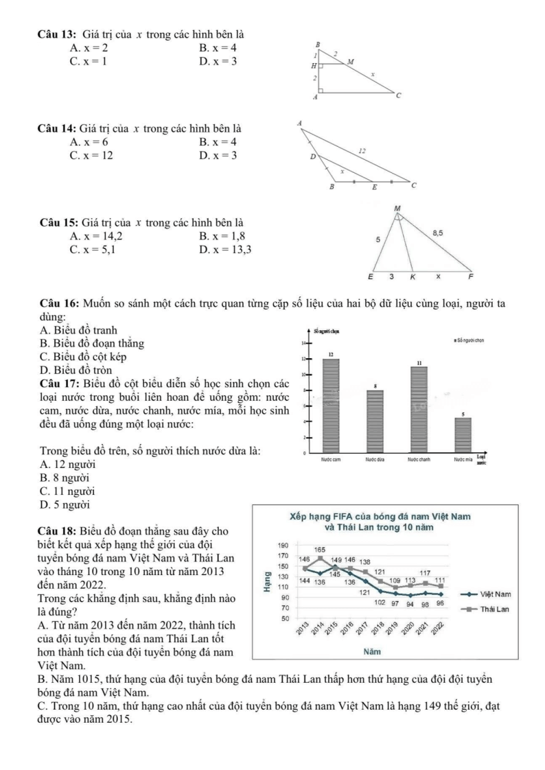 Đề cương ôn tập Học kì 1 Toán 8 trường THCS Nguyễn Trường Tộ năm 2025-2026