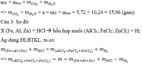 Đề thi Hóa học 8