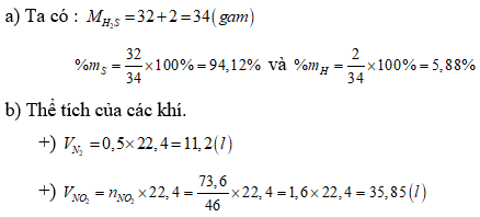 Đề thi Hóa học 8