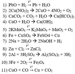 Đề thi Hóa học 8