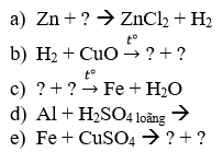 Đề thi Hóa học 8