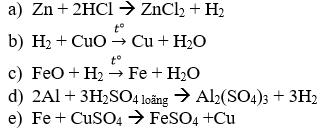 Đề thi Hóa học 8