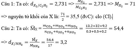 Đề thi Hóa học 8