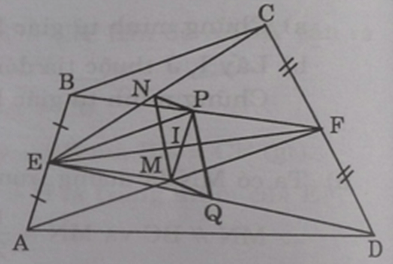 Bộ Đề thi Toán 8