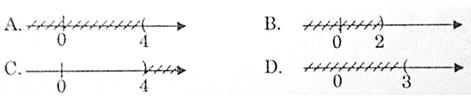 Bộ Đề thi Toán 8