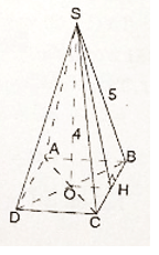 Bộ Đề thi Toán 8