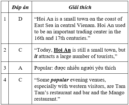 Đề thi Giữa học kì 1 Tiếng Anh 8 mới có đáp án (Đề 1)