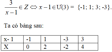 Bộ Đề thi Toán 8