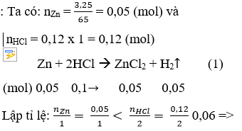 Đề thi Hóa học 8