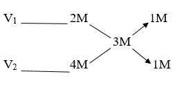 Đề thi Hóa học 8