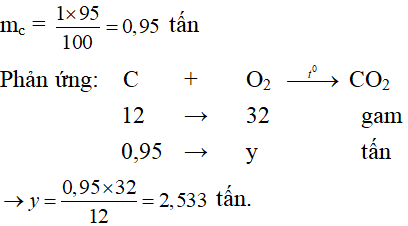 Đề thi Hóa học 8