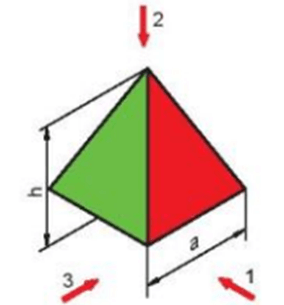 Đề thi Học kì 1 Công nghệ 8 Kết nối tri thức có đáp án (3 đề + ma trận)