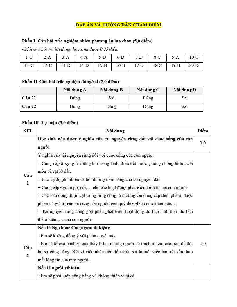 5 Đề thi Học kì 1 GDCD 8 Cánh diều (có đáp án, cấu trúc mới)