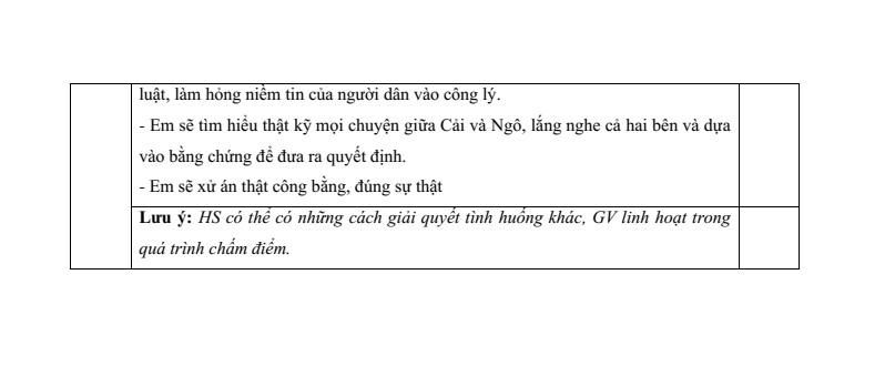 5 Đề thi Học kì 1 GDCD 8 Kết nối tri thức (có đáp án, cấu trúc mới)