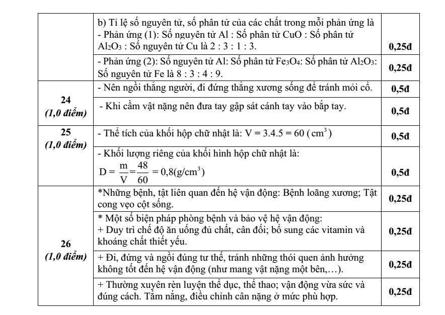 Đề thi Giữa kì 1 KHTN 8 năm 2024-2025 trường THCS Trần Hưng Đạo (Kon Tum)