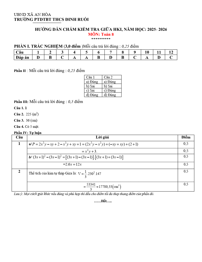 Đề thi Giữa kì 1 Toán 8 THCS Đinh Ruối năm 2025-2026