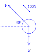 Đề thi Giữa kì 1 Vật Lí 8 có đáp án (3 đề)