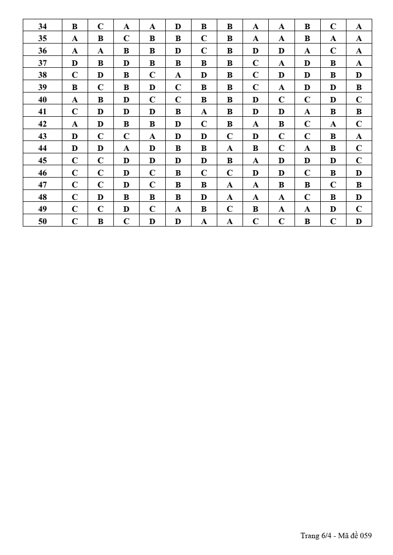 Đề thi Giữa kì 2 Toán 8 phòng GD&ĐT Mỹ Hào (Hưng Yên) năm 2024-2025