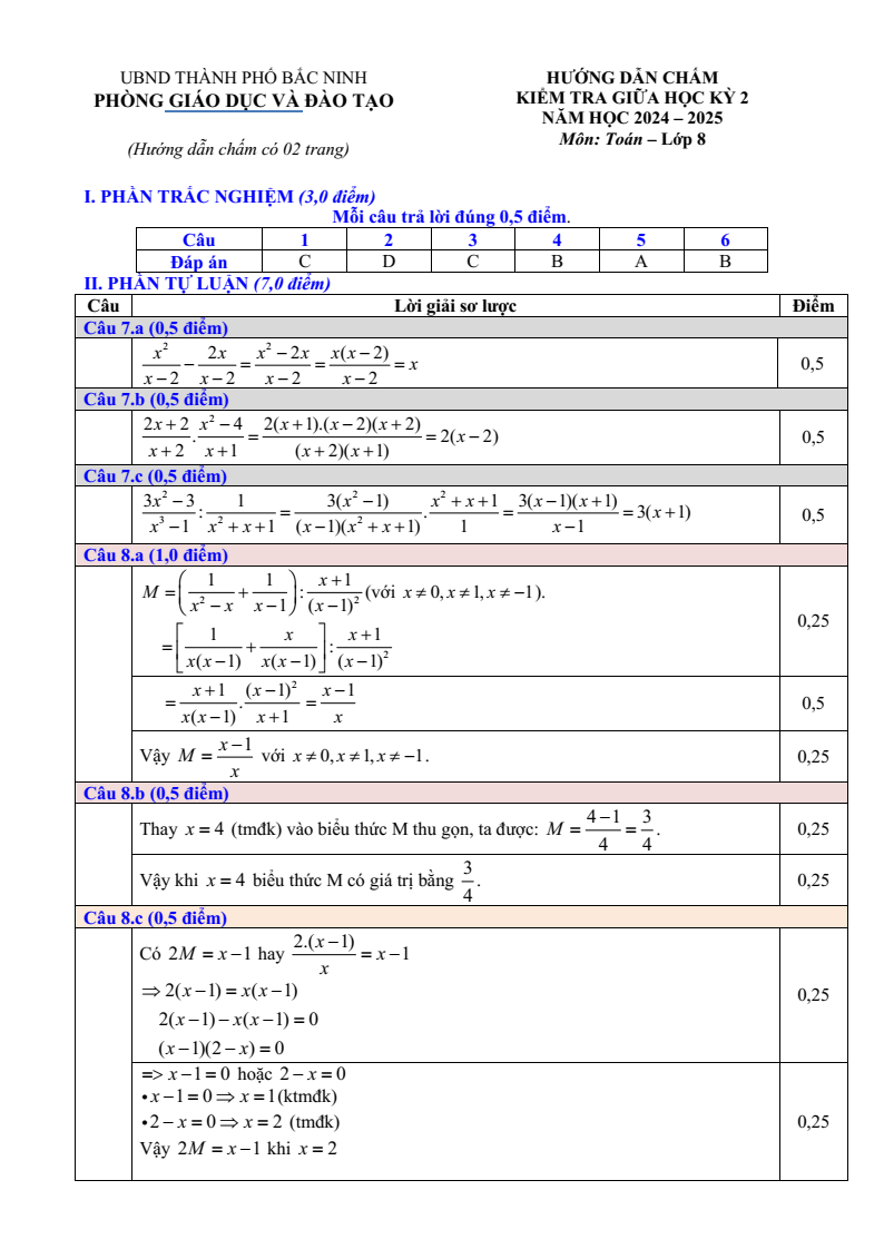 Đề thi Giữa kì 2 Toán 8 phòng GD&ĐT thành phố Bắc Ninh năm 2024-2025