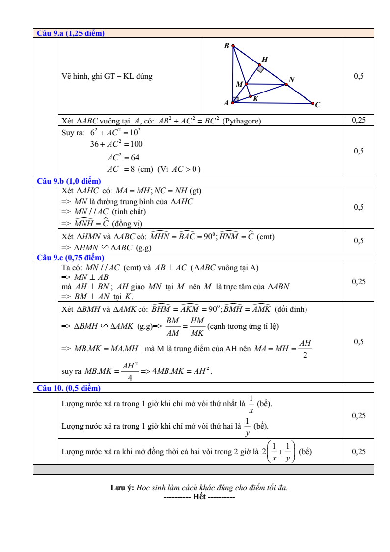 Đề thi Giữa kì 2 Toán 8 phòng GD&ĐT thành phố Bắc Ninh năm 2024-2025