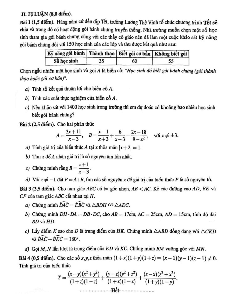 Đề thi Giữa kì 2 Toán 8 trường Lương Thế Vinh (Hà Nội) năm 2024-2025