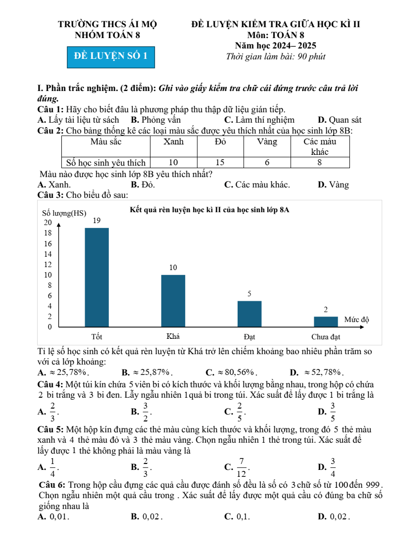Đề thi Giữa kì 2 Toán 8 trường THCS Ái Mộ (Hà Nội) năm 2024-2025