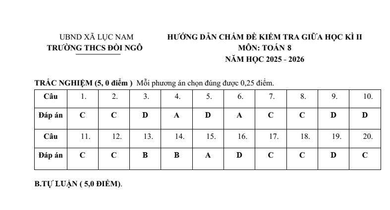 Đề thi Giữa kì 2 Toán 8 trường THCS Đồi Ngô (Bắc Ninh) năm 2025-2026