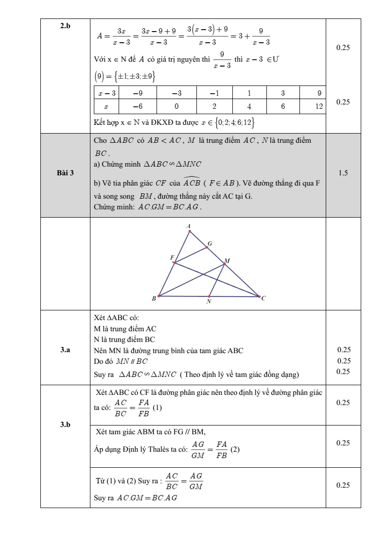 Đề thi Giữa kì 2 Toán 8 trường THCS Đồi Ngô (Bắc Ninh) năm 2025-2026