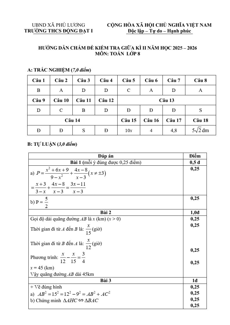 Đề thi Giữa kì 2 Toán 8 trường THCS Động Đạt I (Thái Nguyên) năm 2025-2026