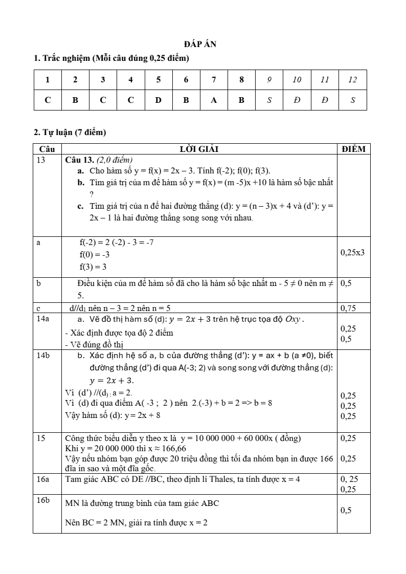 Đề thi Giữa kì 2 Toán 8 trường THCS Hà Huy Tập (TP HCM) năm 2025-2026