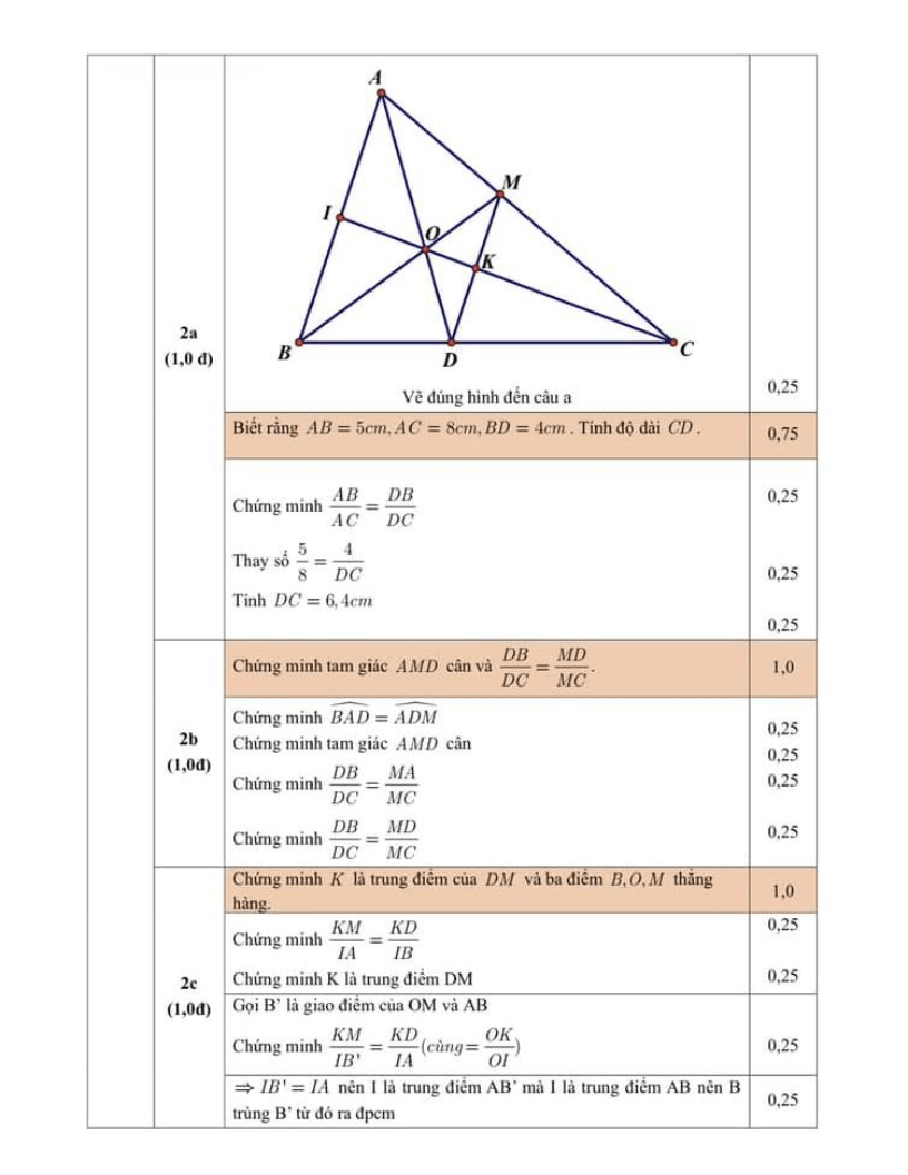 Đề thi Giữa kì 2 Toán 8 trường THCS Nghĩa Tân (Hà Nội) năm 2025-2026