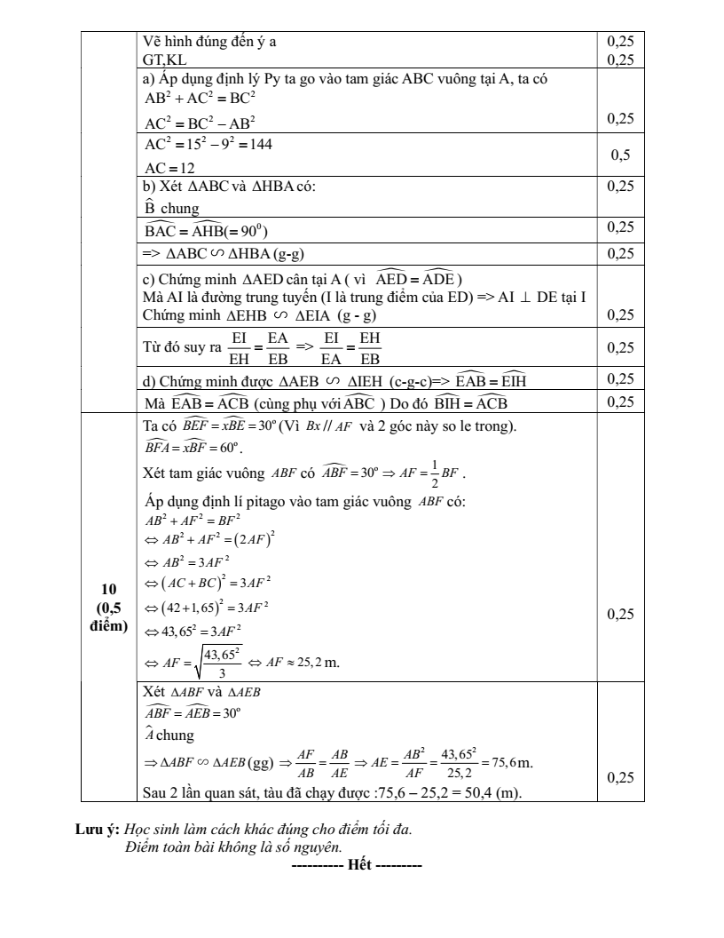 Đề thi Giữa kì 2 Toán 8 trường THCS Nội Duệ (Bắc Ninh) năm 2024-2025