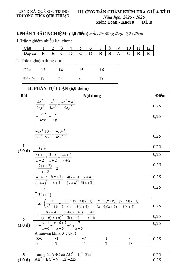 Đề thi Giữa kì 2 Toán 8 trường THCS Quế Thuận (Đà Nẵng) năm 2025-2026