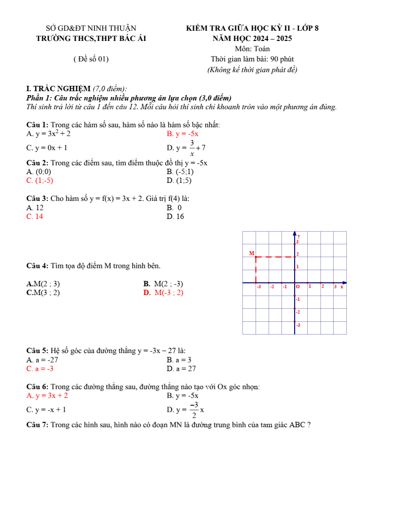 Đề thi Giữa kì 2 Toán 8 trường THCS&THPT Bác Ái (Ninh Thuận) năm 2024-2025