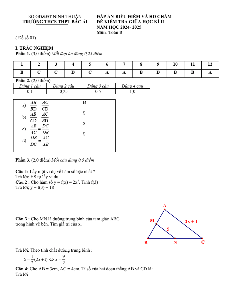 Đề thi Giữa kì 2 Toán 8 trường THCS&THPT Bác Ái (Ninh Thuận) năm 2024-2025