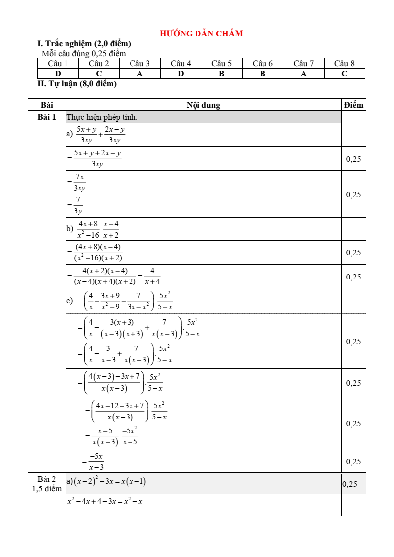 Đề thi Giữa kì 2 Toán 8 trường THCS Trần Bích San (Ninh Bình) năm 2025-2026