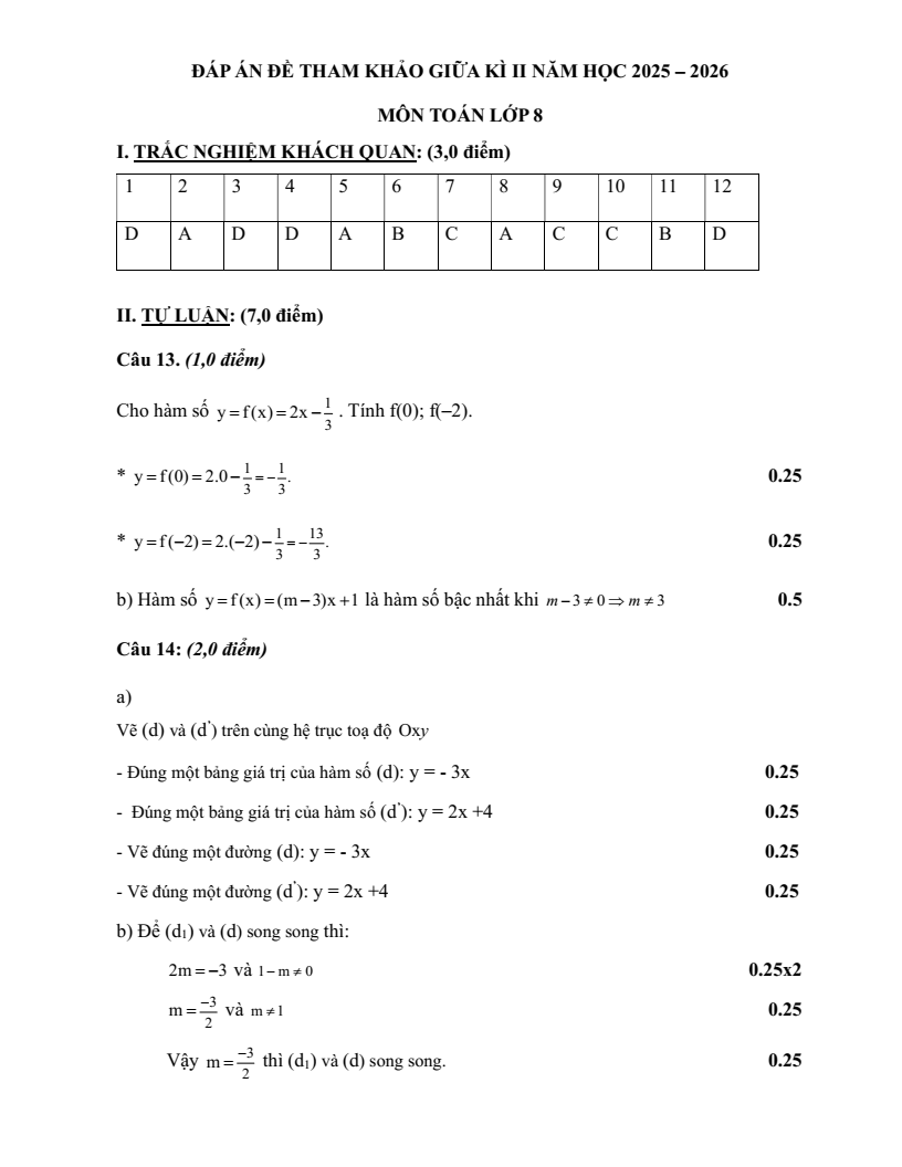 Đề thi Giữa kì 2 Toán 8 trường THCS Võ Trường Toản (TP HCM) năm 2025-2026